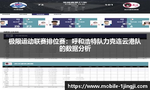 极限运动联赛排位赛：呼和浩特队力克连云港队的数据分析